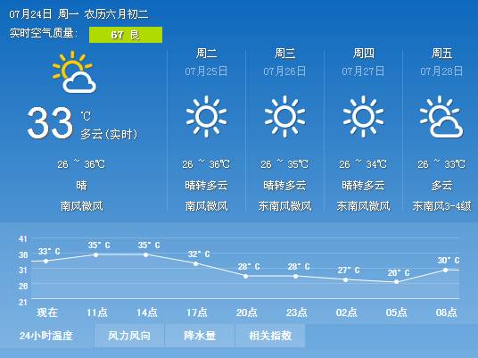 舟山天气台风最新消息，实时更新与应对策略