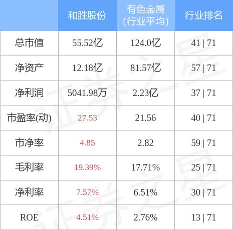 和胜股份最新消息深度解析