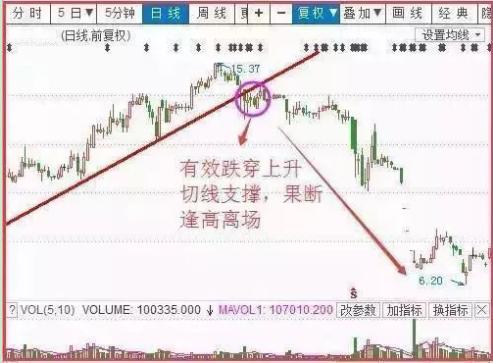 中国中车股票最新消息综述