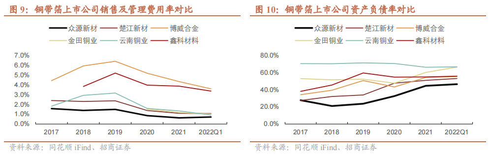 众源新材最新消息，引领行业变革，塑造未来新篇章