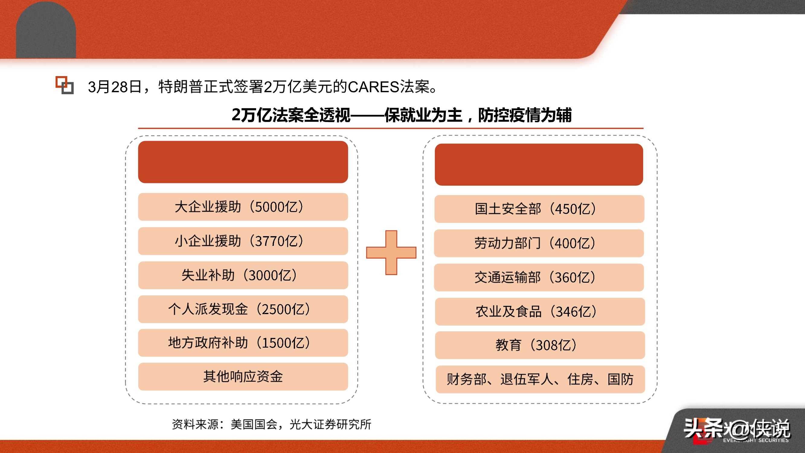 疫情最新通报，全球态势与应对策略