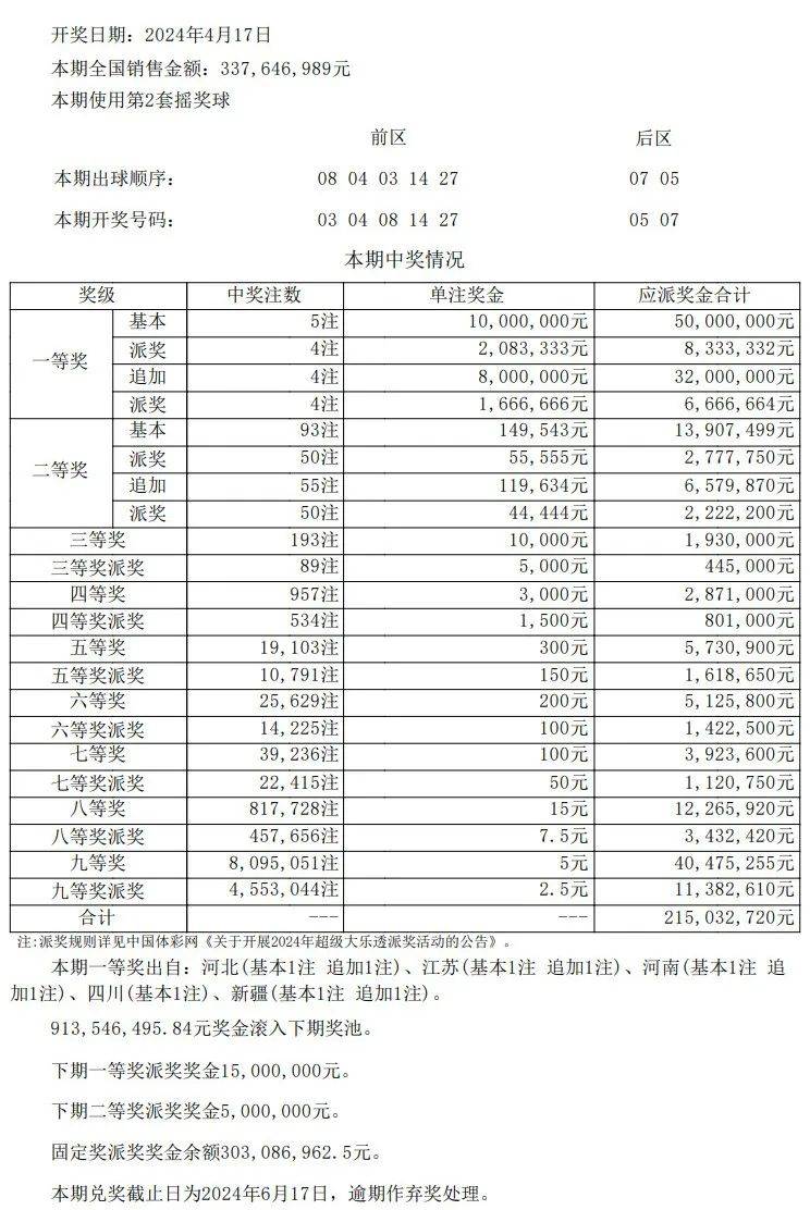 澳门开奖结果及开奖记录表013探析