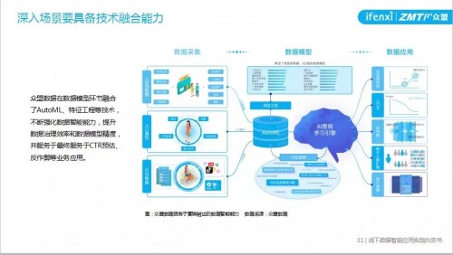 新奥天天正版资料大全，深度解析与实际应用