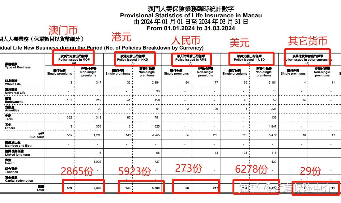 澳门正版免费资本车与犯罪行为的探讨（2024年）