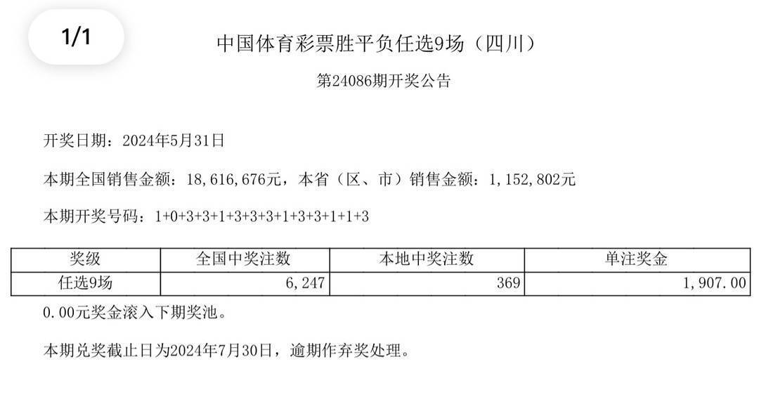 澳门彩票的期待与揭晓，2024年今晚开奖结果展望