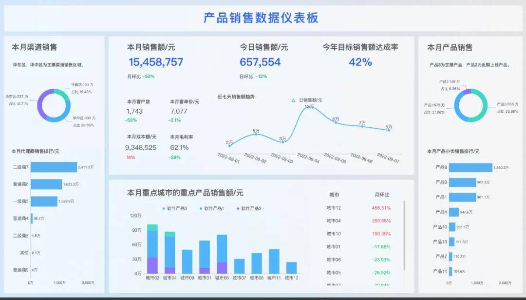 新奥门管家婆资料查询系统，探索与解析（2024年最新版）