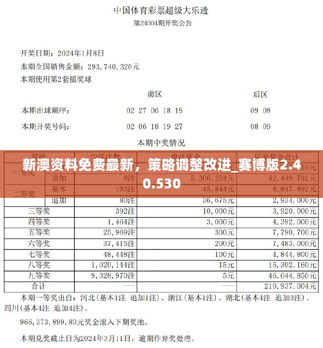 揭秘2024新奥资料免费精准获取之道（关键词，新奥资料、免费、精准、109）