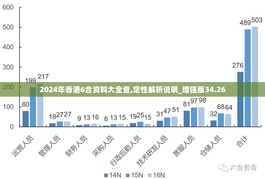 新澳最新资料2024年概览