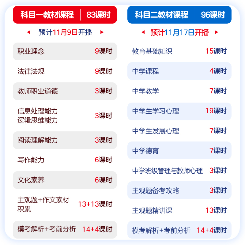 迈向知识自由，2024全年资料免费大全功能的探索与实现