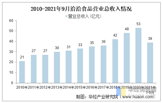 关于澳门特区免费资料的未来趋势与特点分析（2024年展望）