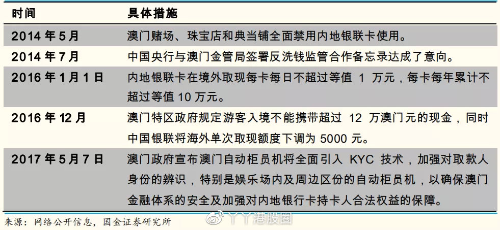 澳门王中王100%的资料一，揭示背后的真相与风险警示