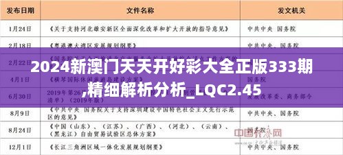 探索好运之门，2024天天开好彩大全第183期