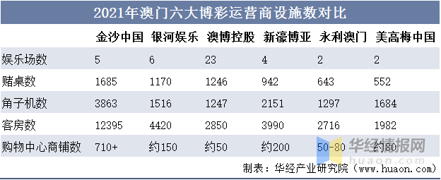 新澳门资料大全正版资料2024，探索与解读