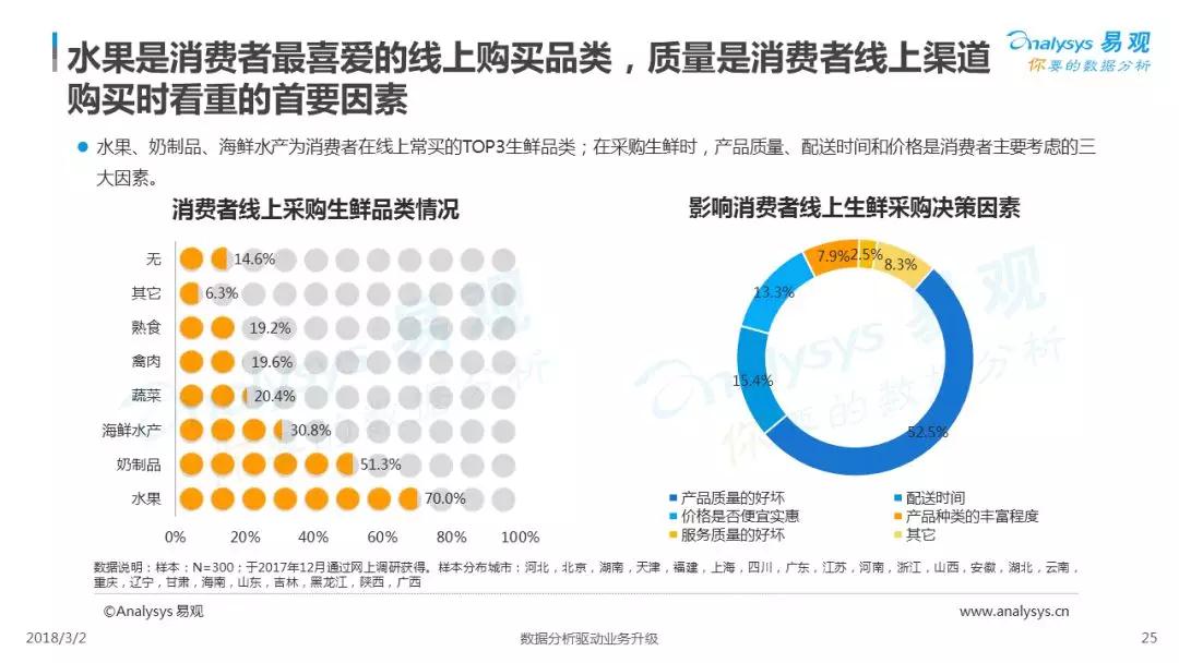 新澳资料大全正版2024综合，探索资料的世界与未来的趋势