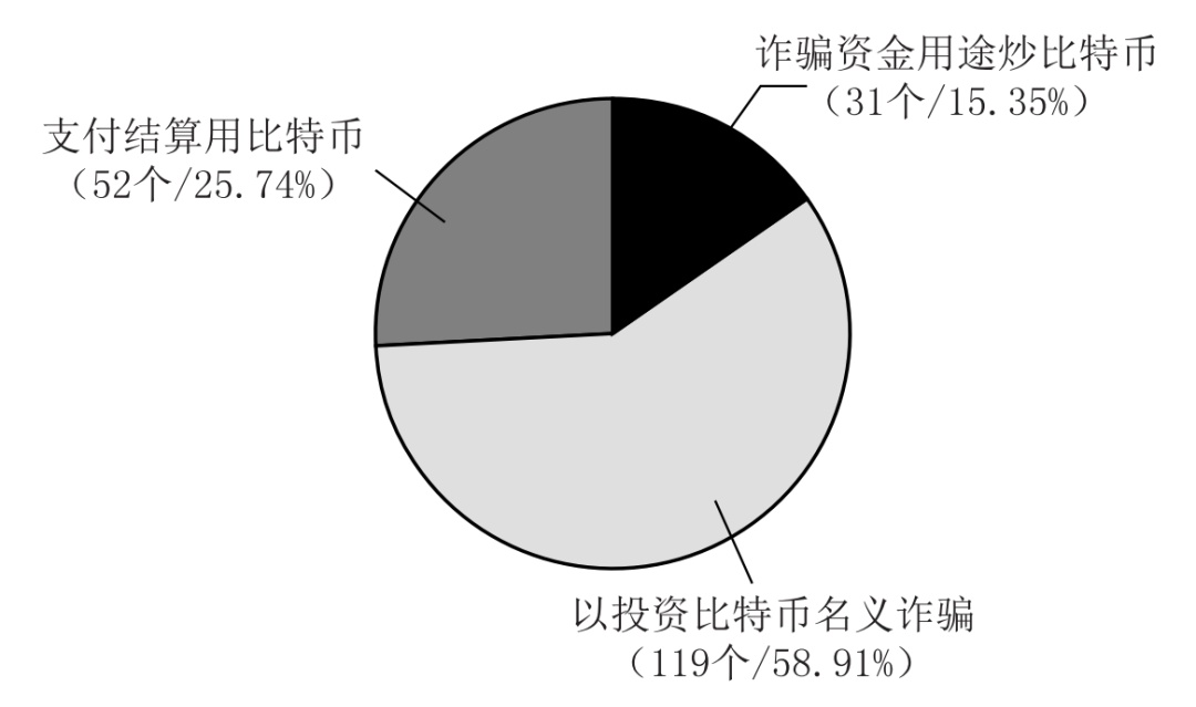 澳门彩票结果背后的犯罪问题探讨