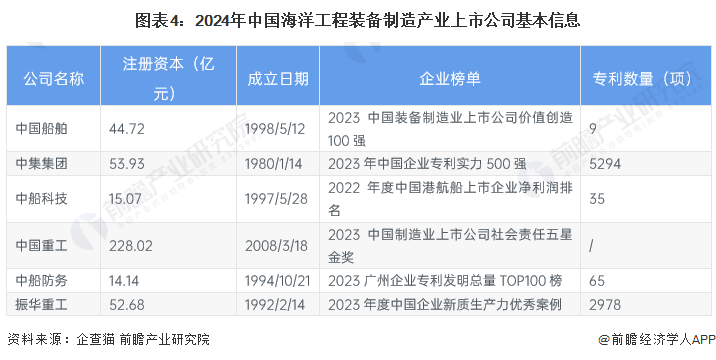 新澳资料大全2024年概览