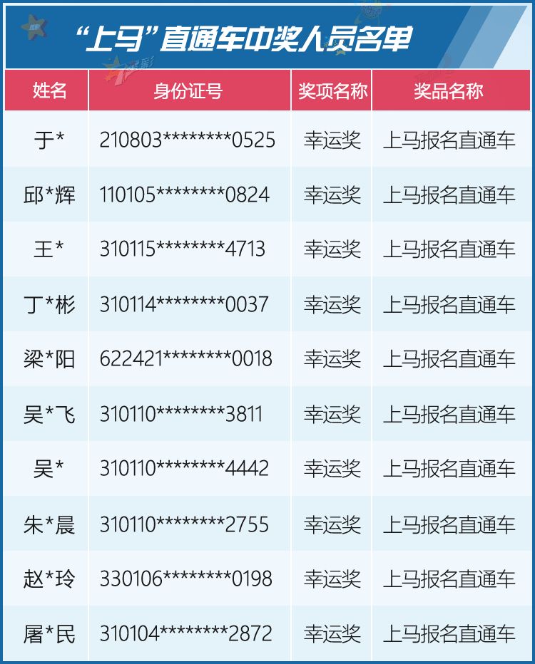 今天晚9点30开特马开奖结果|精选解释解析落实