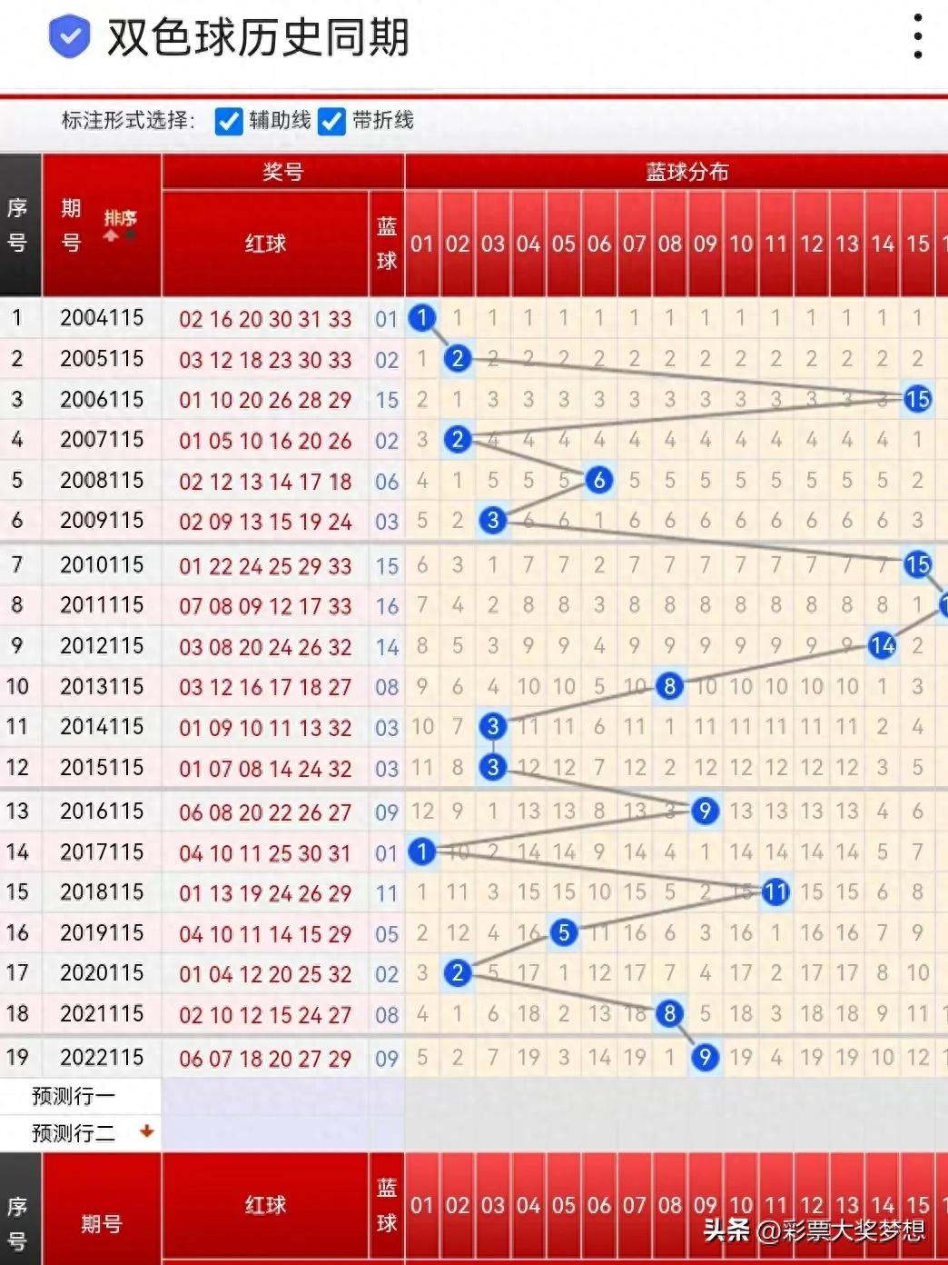 2024香港历史开奖结果查询表最新|精选解释解析落实