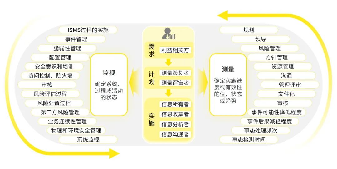 2024新澳天天资料免费大全|精选解释解析落实