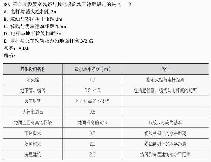 2024新澳好彩免费资料查询最新|精选解释解析落实