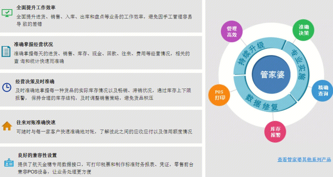 2024年正版管家婆最新版本|精选解释解析落实