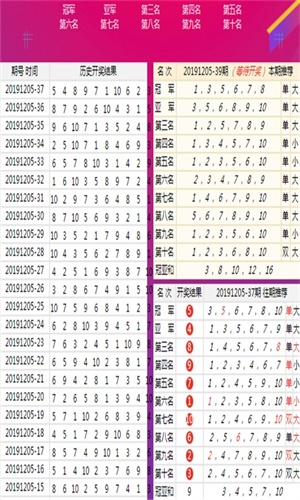 555525王中王心水高手|精选解释解析落实