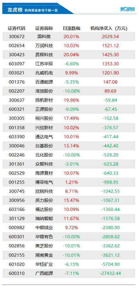 7777888888管家婆网一|精选解释解析落实