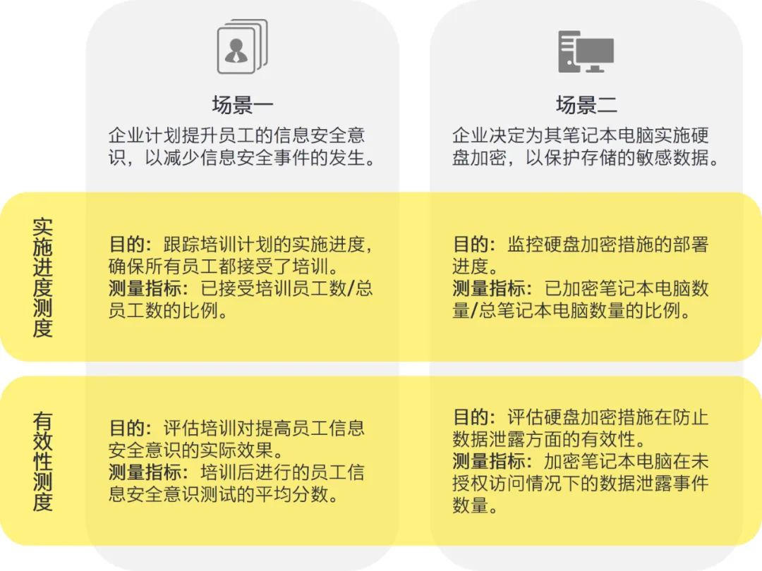 新澳2024大全正版免费|精选解释解析落实