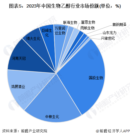 2024新澳免费资科五不中料|精选解释解析落实