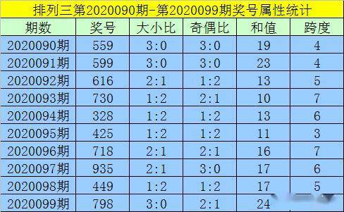 历史沿革 第45页