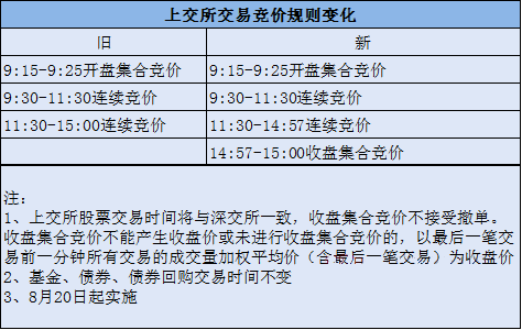 118开奖站一一澳门|精选解释解析落实