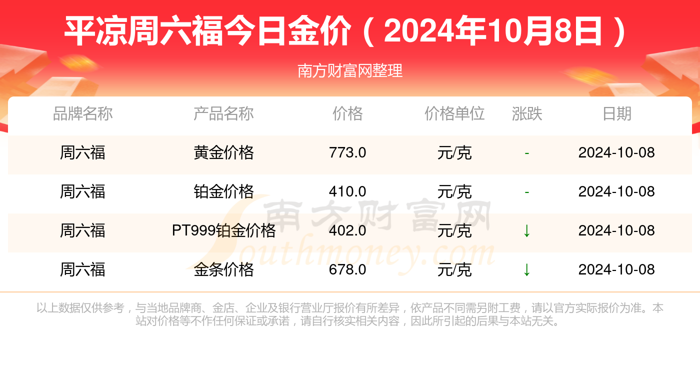 2024年正版4949资料正版免费大全|精选解释解析落实