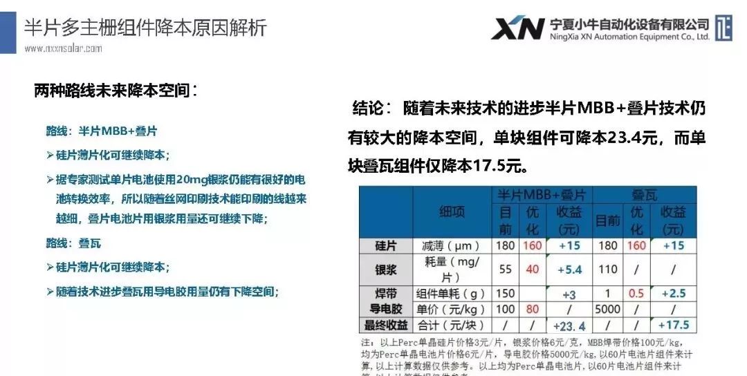 政策动态 第27页