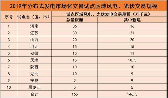 澳门六开奖结果2024开奖记录查询十二生肖排|精选解释解析落实