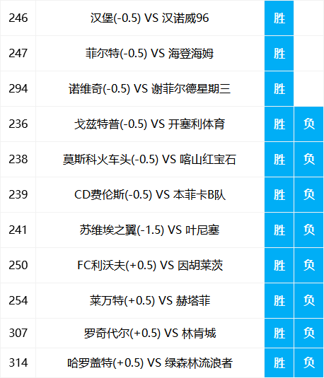 香港二四六开奖免费结果一|精选解释解析落实