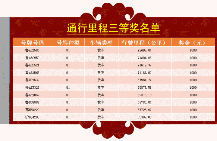 2024全年资料免费大全一肖一特