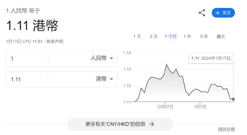 2024年香港开奖结果