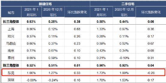 澳门三码三码精准100%