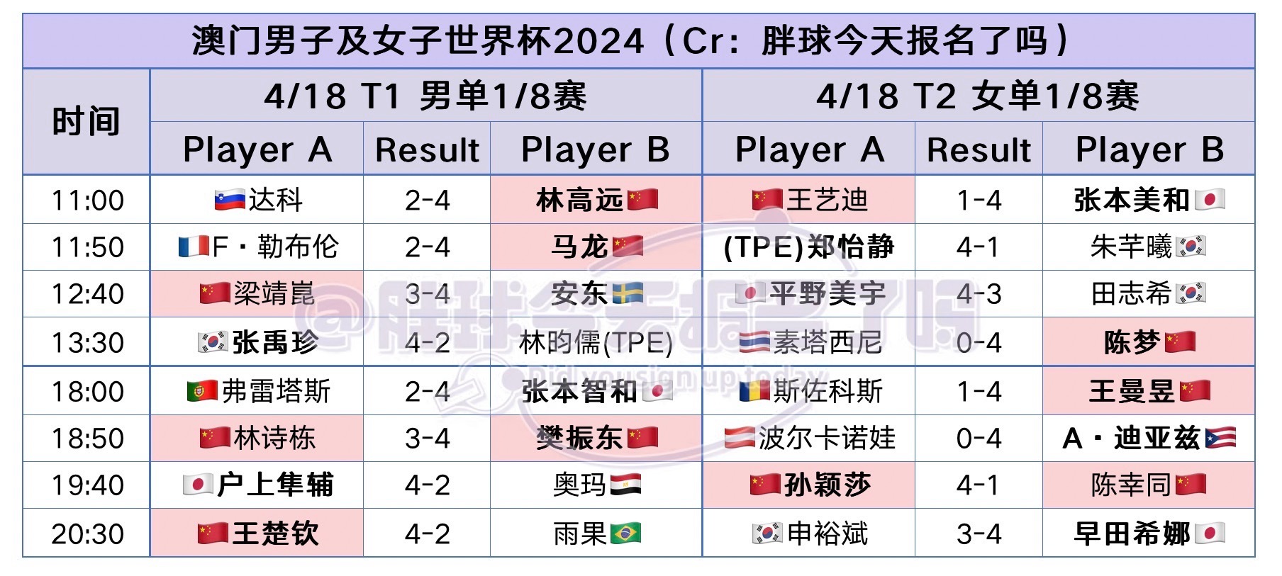 新澳门2024今晚开码公开