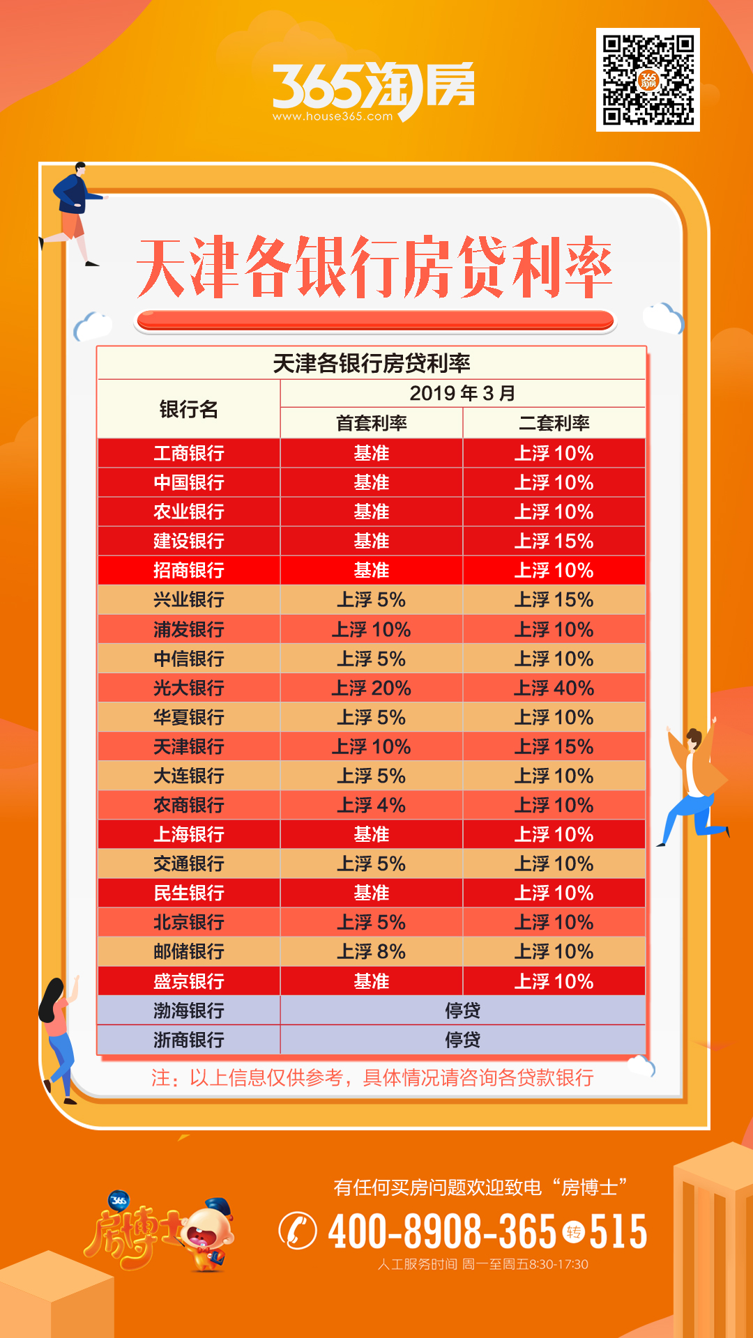 政策动态 第9页