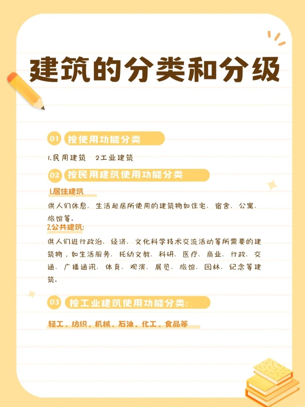 建筑最新10个分部工程